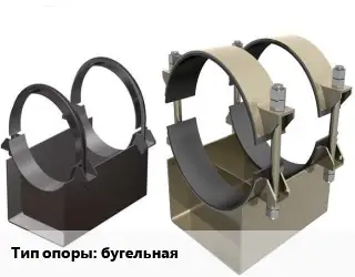 Опора трубопровода бугельная